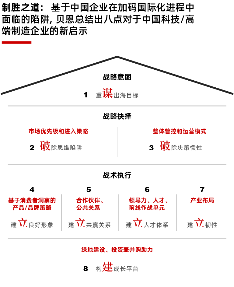 香港六和资料大全