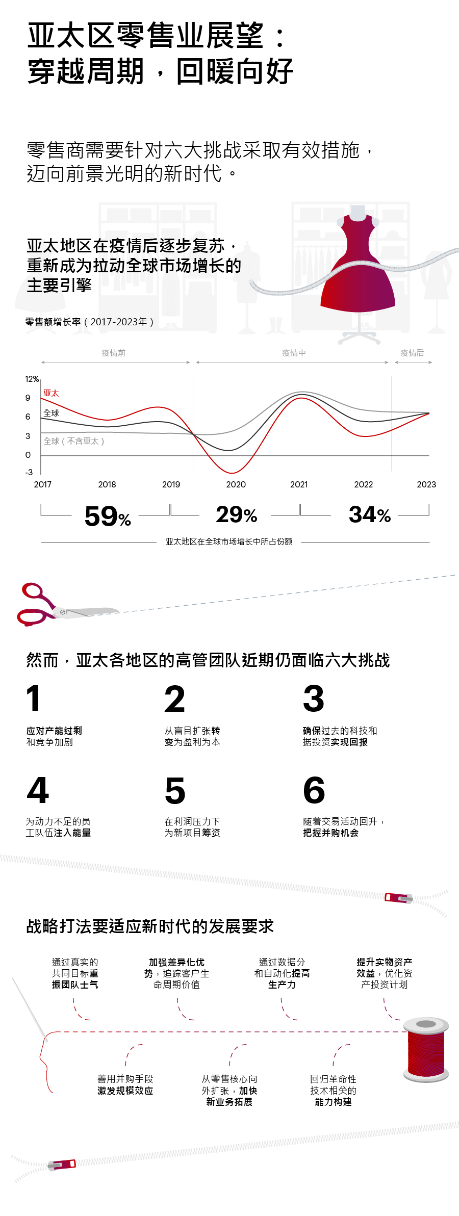 香港六和资料大全