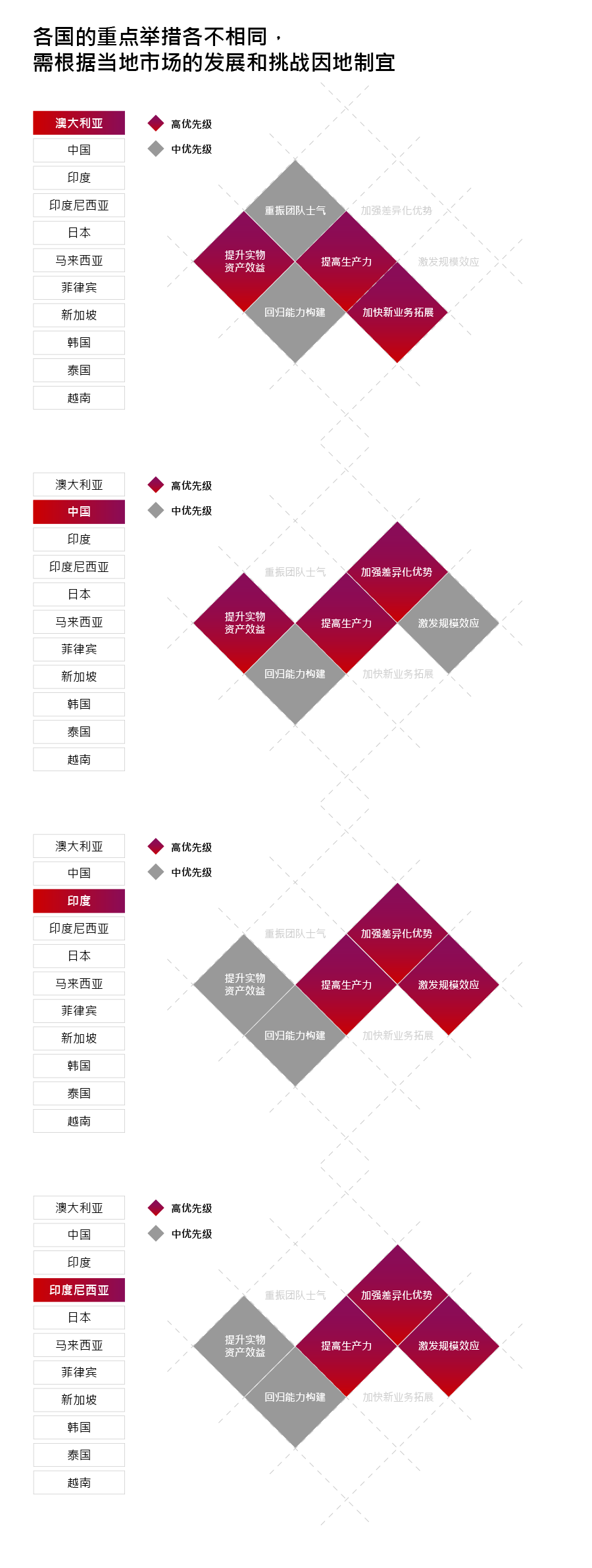 香港六和资料大全