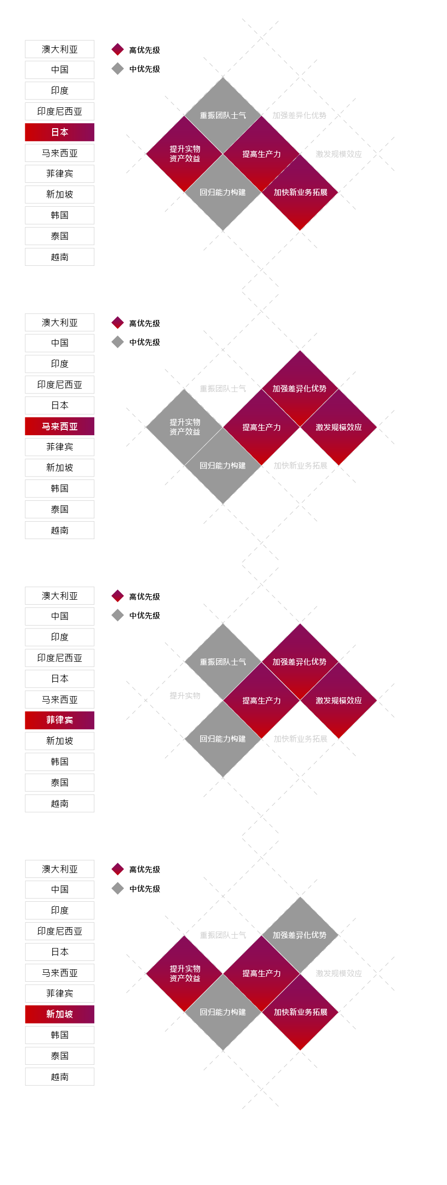 香港六和资料大全