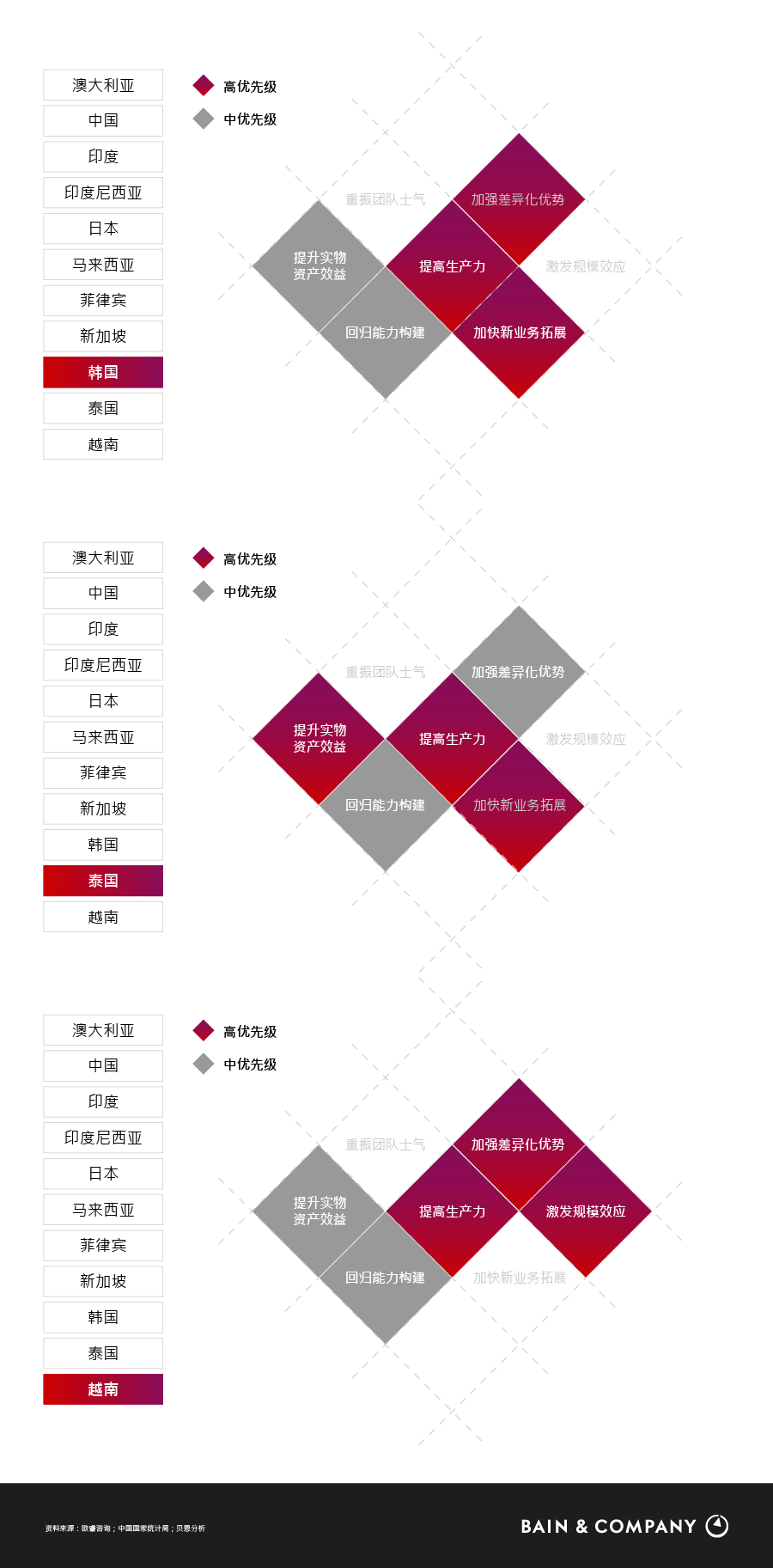 香港六和资料大全