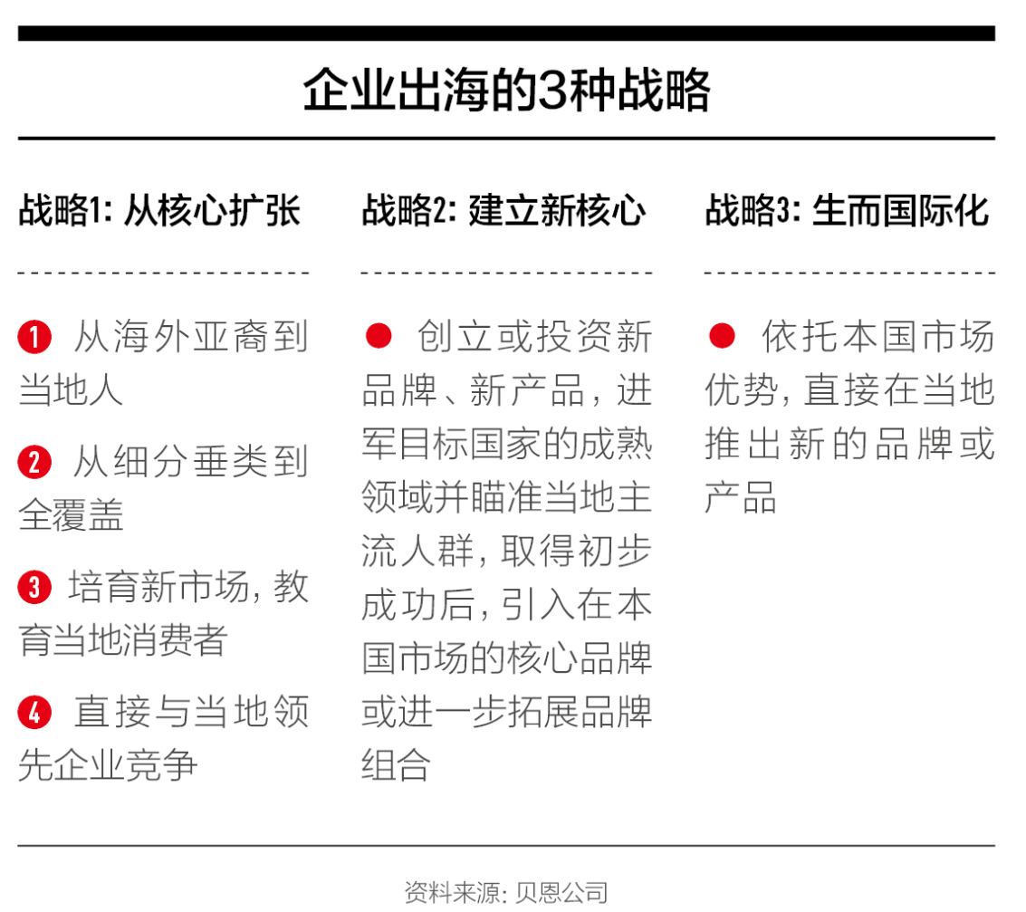 香港六和资料大全