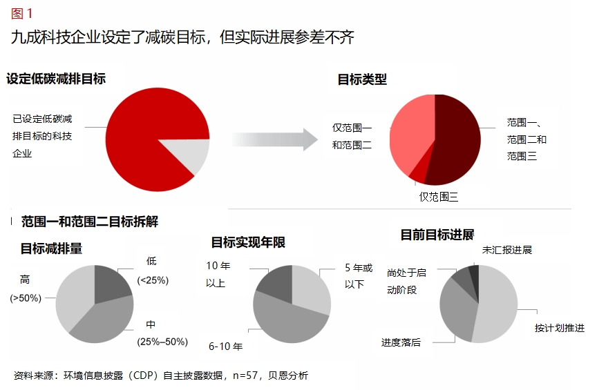 香港六和资料大全