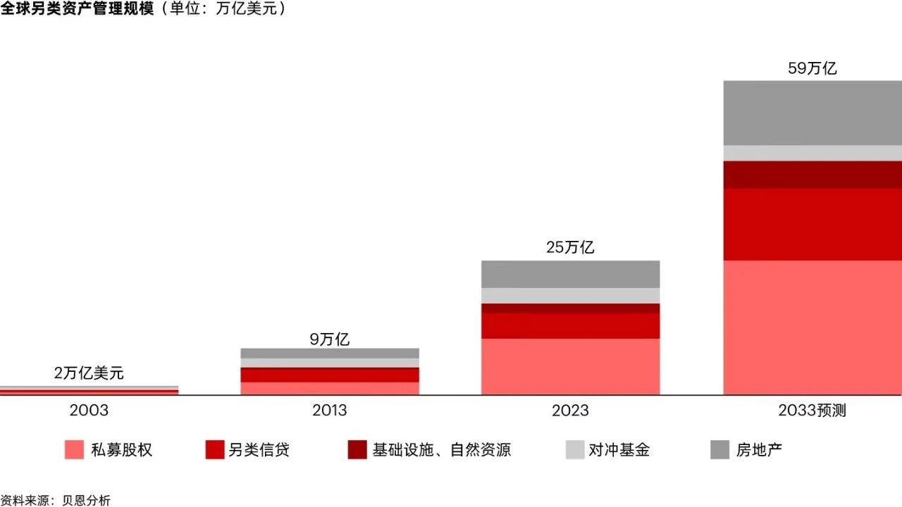 香港六和资料大全