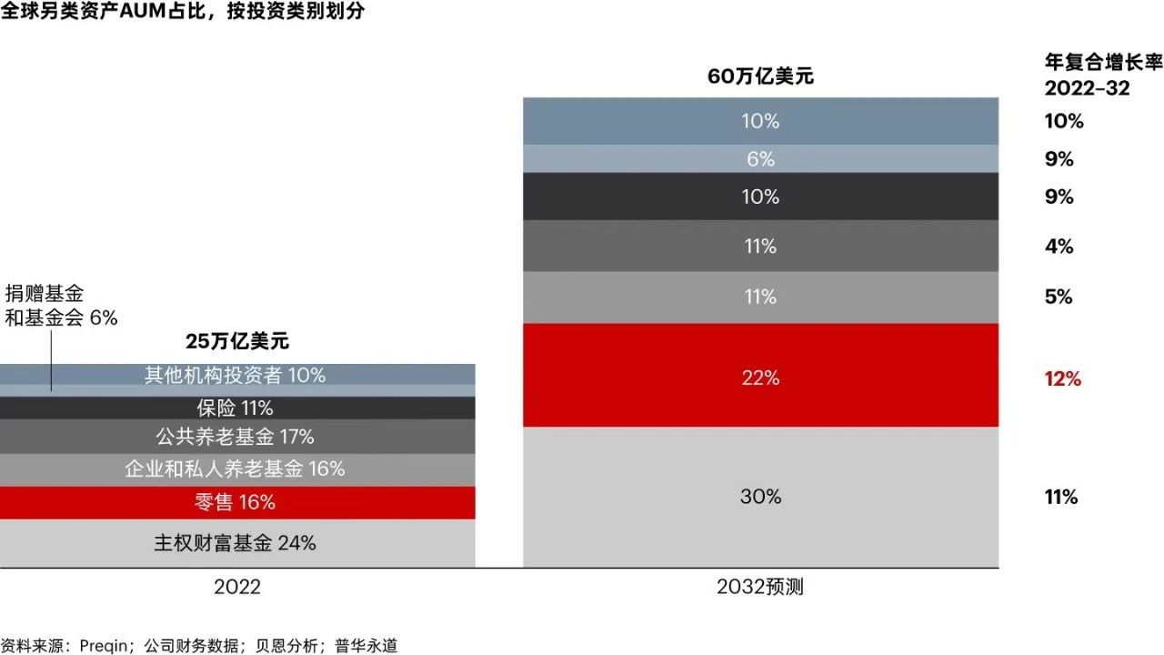 香港六和资料大全