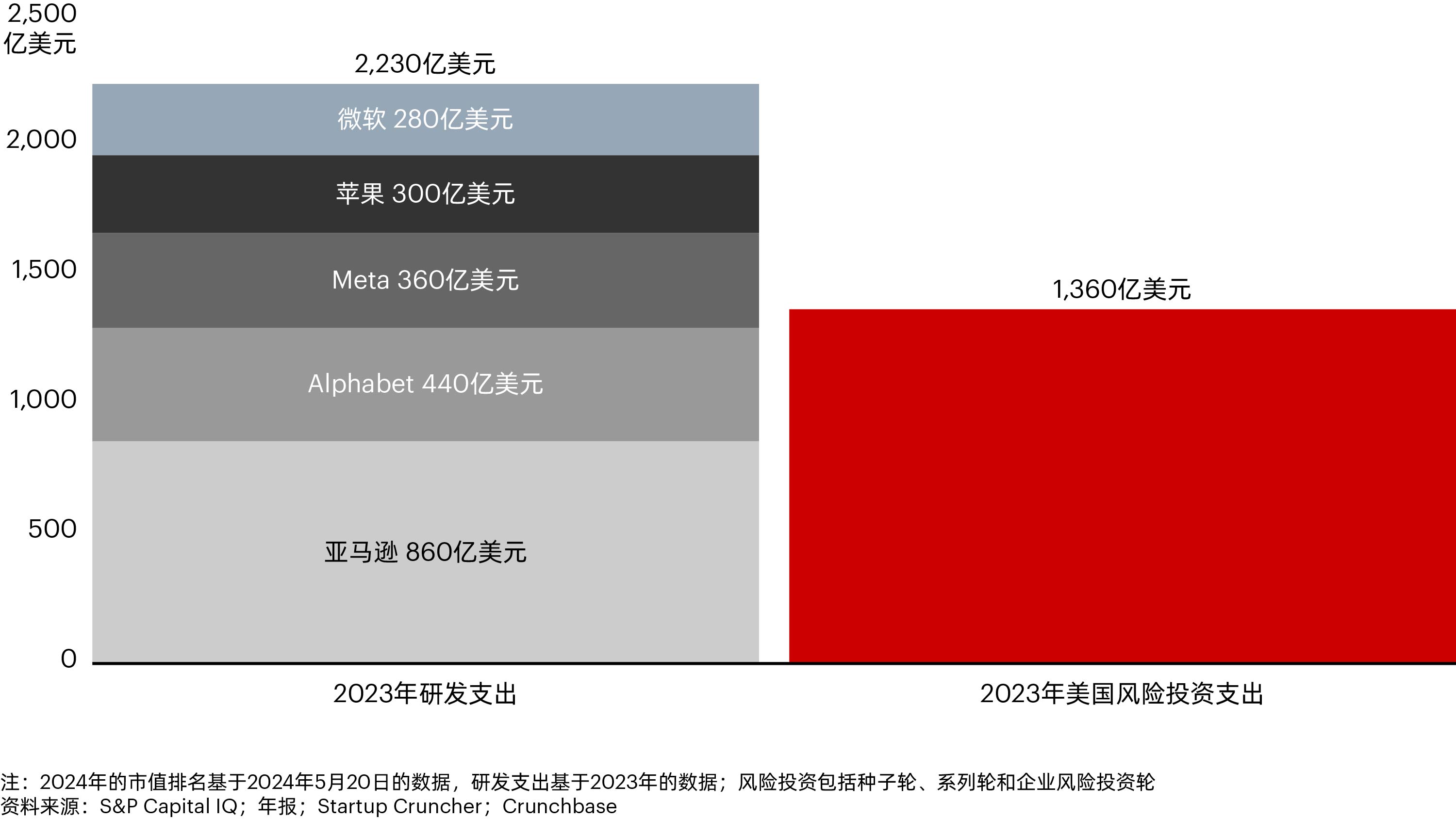 香港六和资料大全