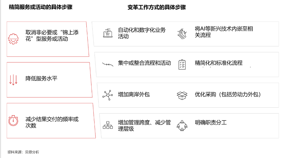 香港六和资料大全