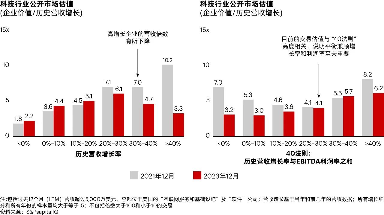 香港六和资料大全