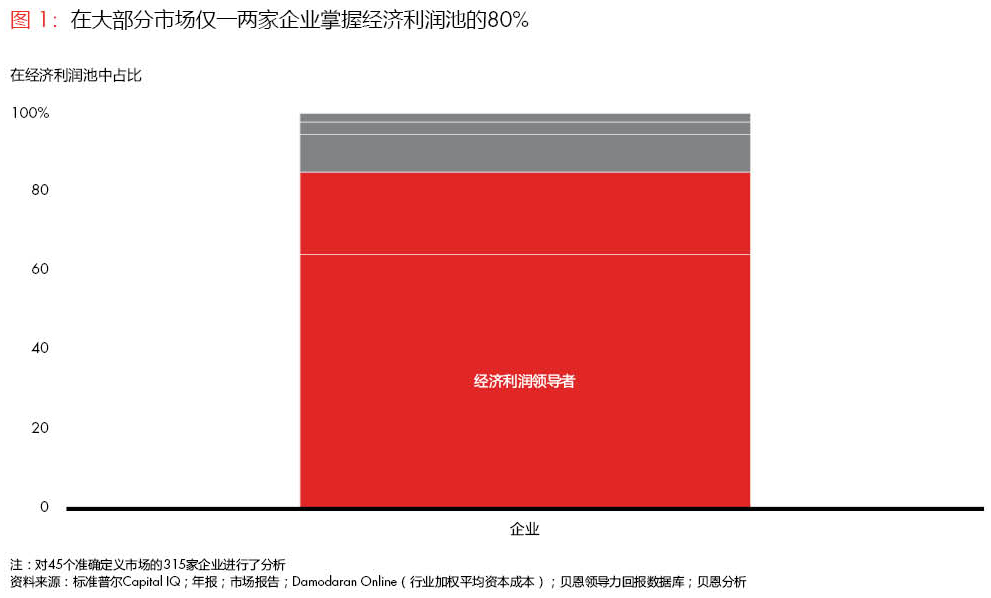 香港六和资料大全