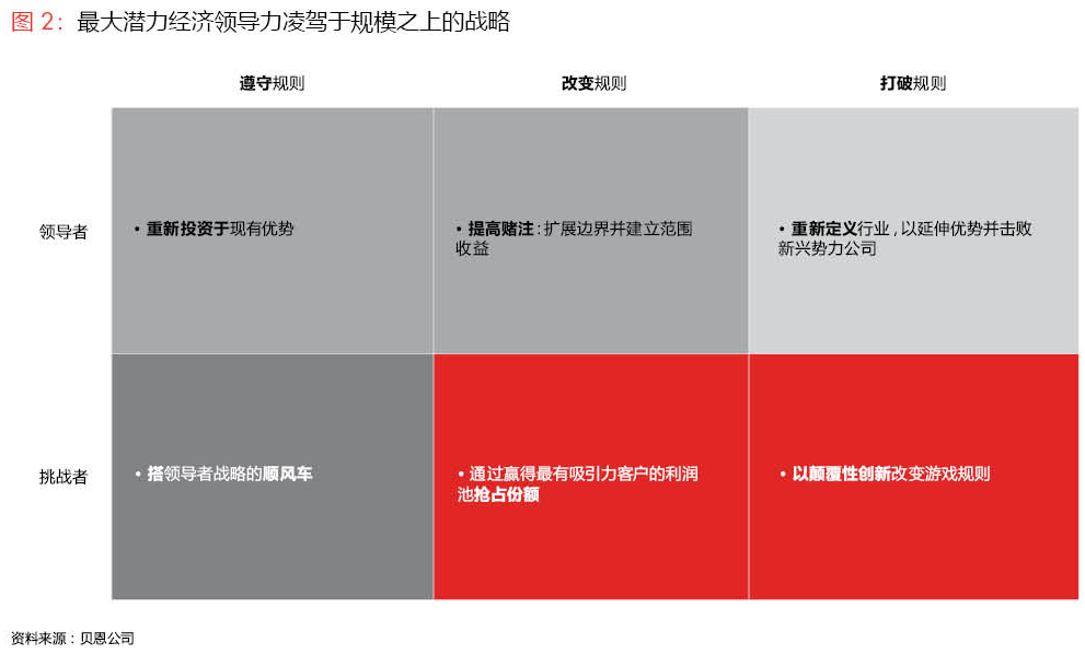 香港六和资料大全