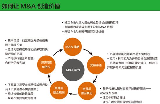 香港六和资料大全