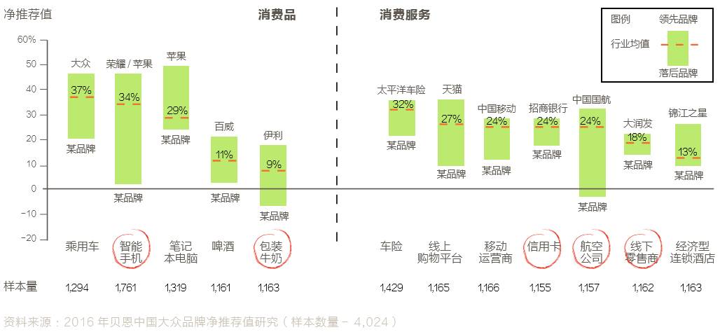 香港六和资料大全