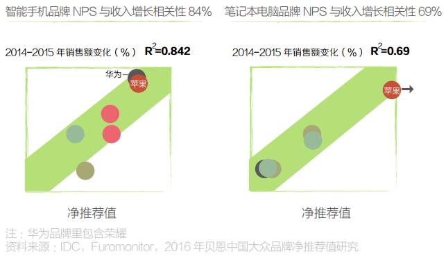 香港六和资料大全