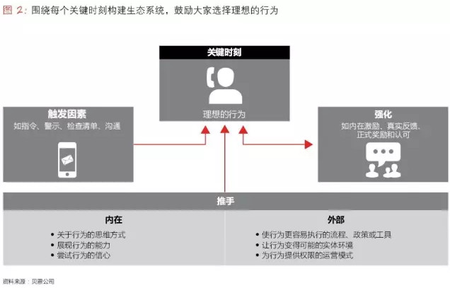 香港六和资料大全