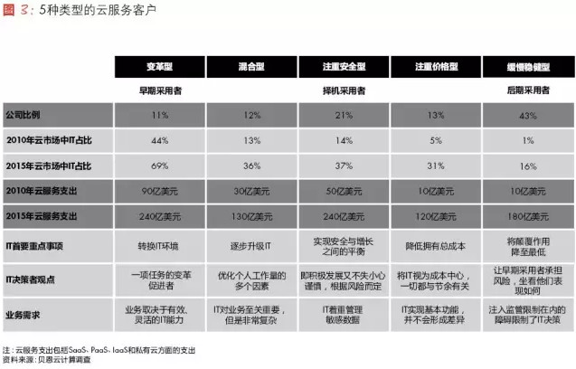 香港六和资料大全