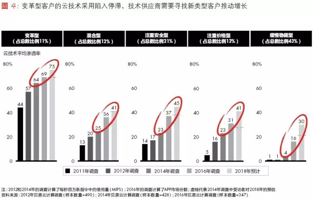 香港六和资料大全