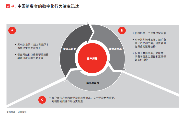 香港六和资料大全