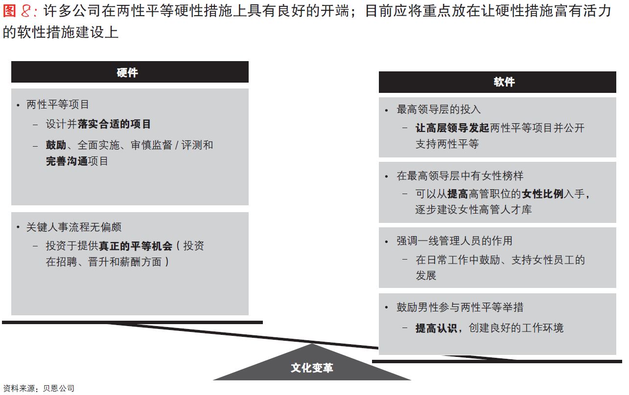 香港六和资料大全