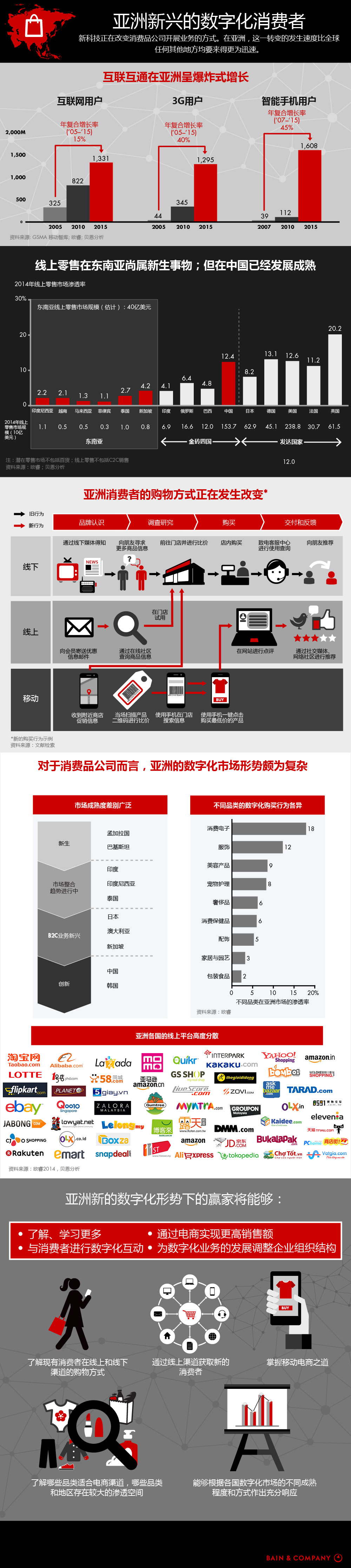 香港六和资料大全