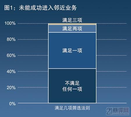 香港六和资料大全