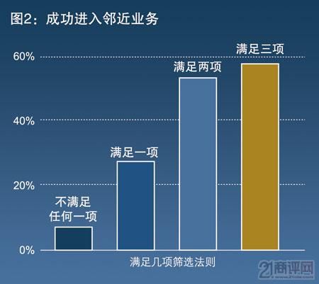 香港六和资料大全