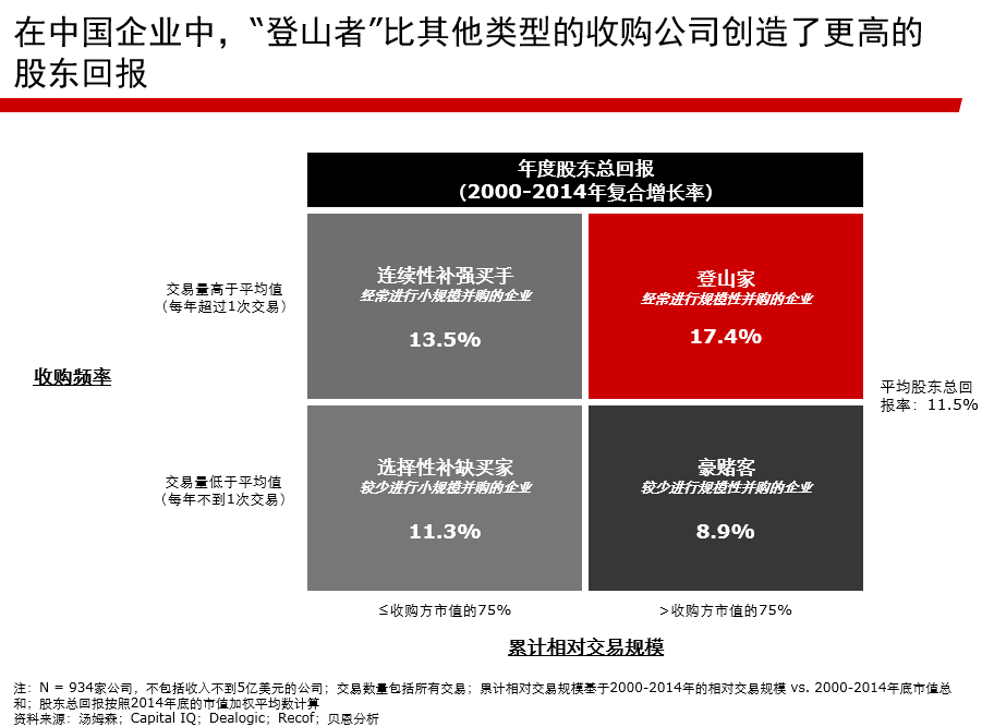 香港六和资料大全