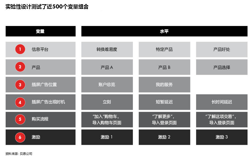 香港六和资料大全