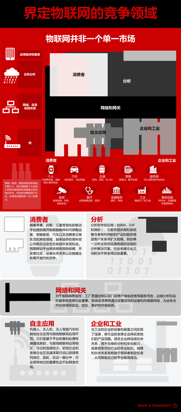 香港六和资料大全