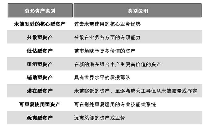 香港六和资料大全