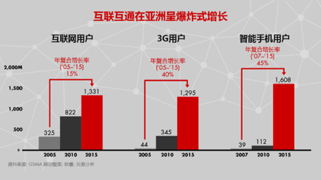 香港六和资料大全